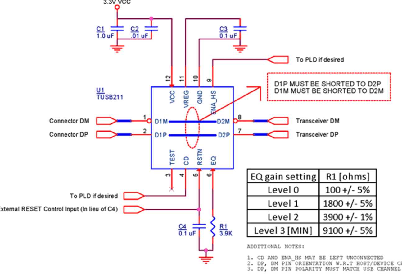 How do the TUSB211 USB 2.0 redrivers work? Electrical How do the TUSB211 USB 2.0 redrivers work? Electrical