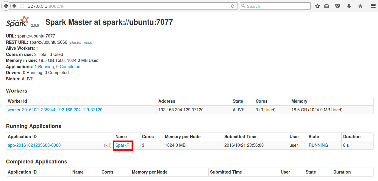 How to free port 8080 in ubuntu