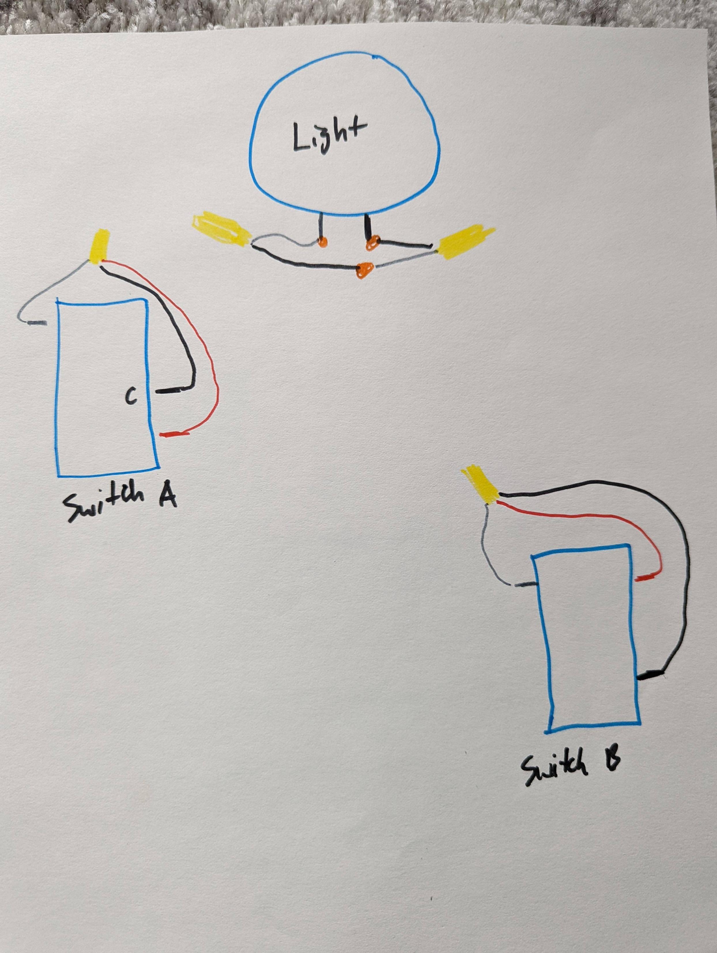 electrical - Adding a wall sconce off of an existing 3-way switch