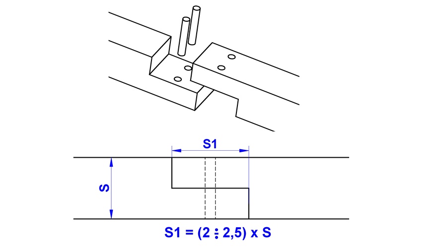 wood How to put a 1ft piece of a 4x4'' post onto existing one without