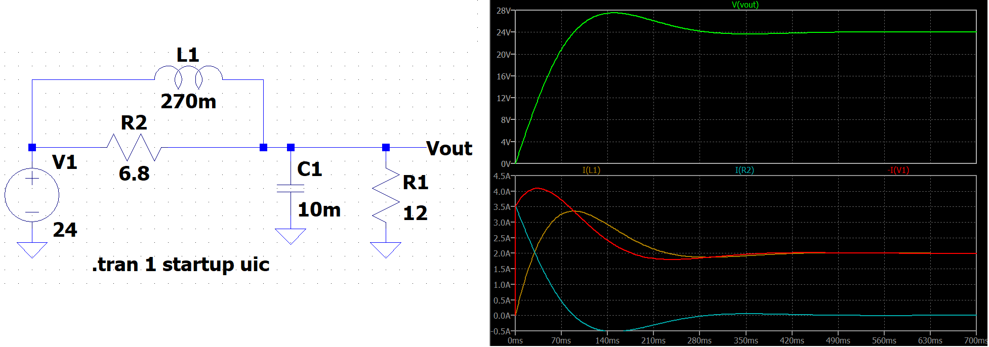 Relay What is initial contact resistance in relays