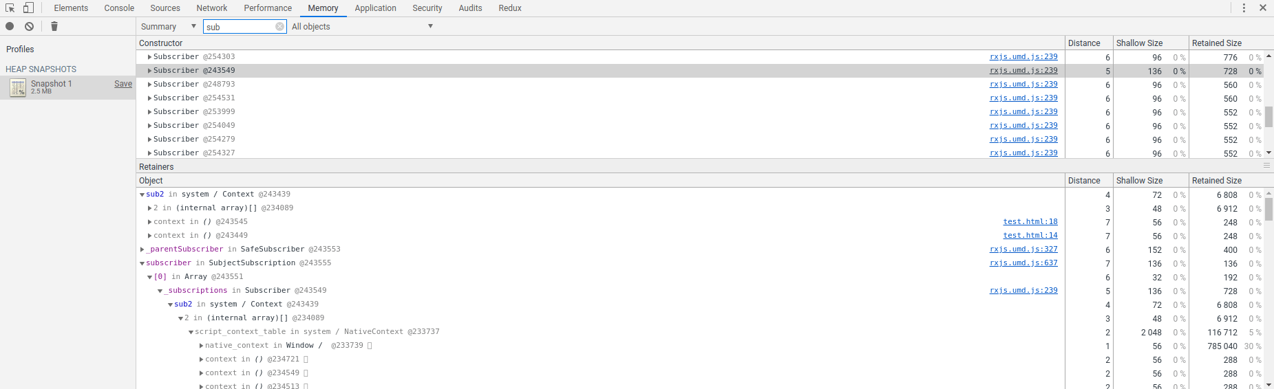 Javascript Using Chrome To Detect Memory Leaks Stack