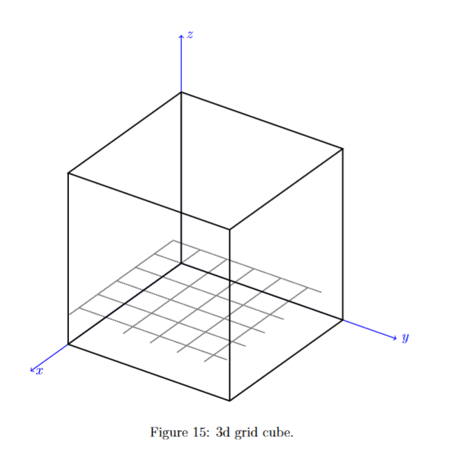 Drawing an advanced cube with tikz3dplot TeX LaTeX Stack Exchange