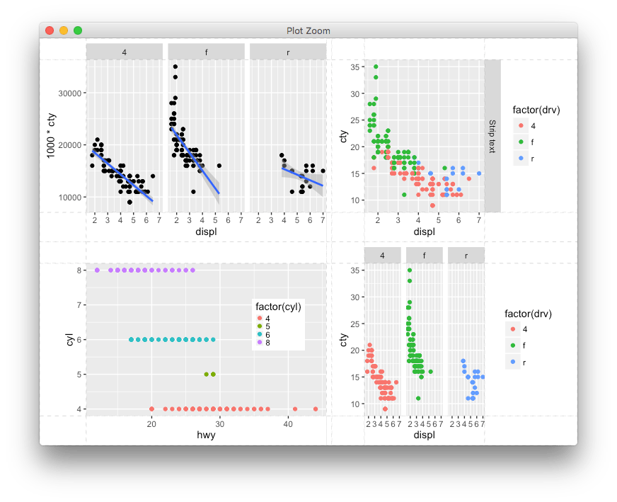 r Arrange common plot width with facetted ggplot 2.0.0 & gridExtra Stack Overflow