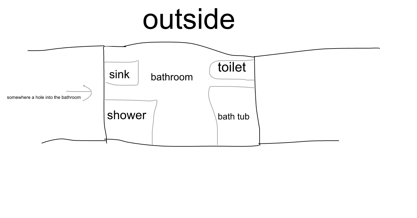 plumbing How to avoid drilling into the drain? Home Improvement