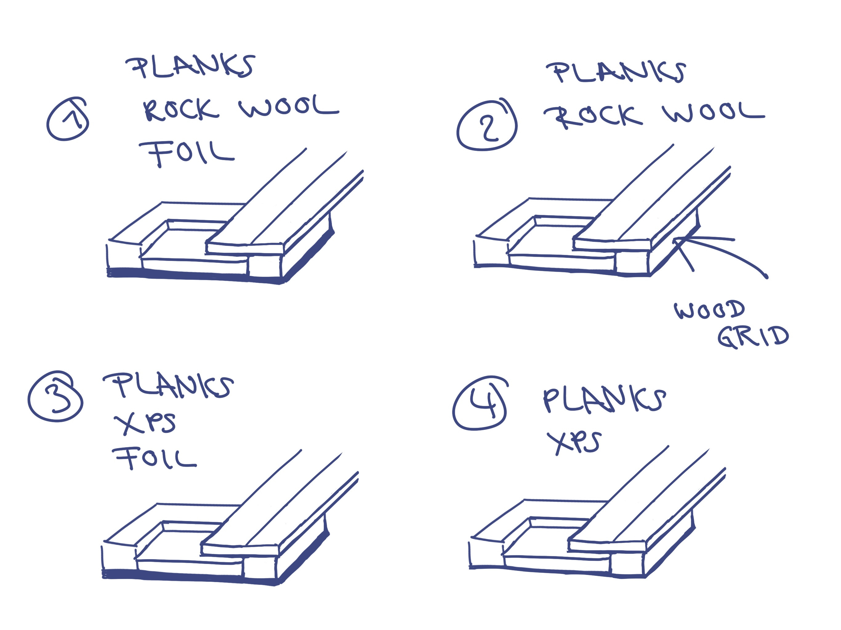 Wood Should I use vapor barrier for a framed floor over a slab Love