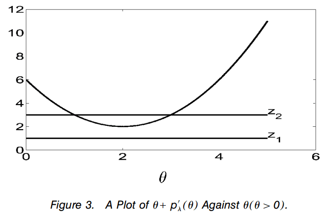 Regex to get a field of Json Stack Overflow