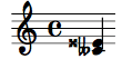 theory What is the interval from C double flat to E double sharp called? Music Practice
