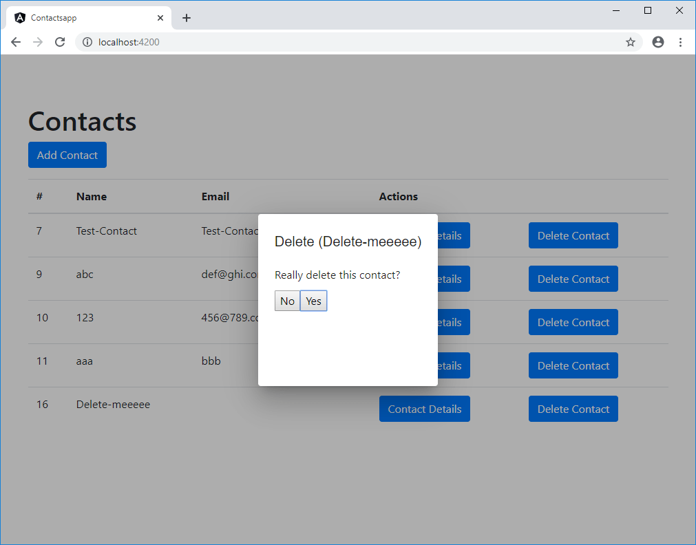 Angular popover