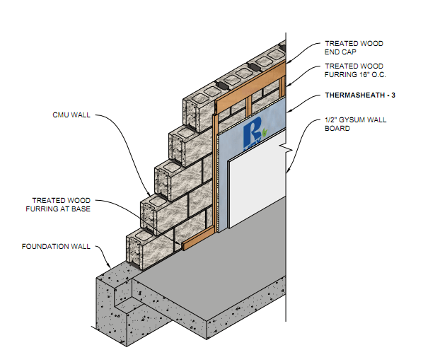 electrical How can I install rmax insulation on the interior side of a cinderblock wall