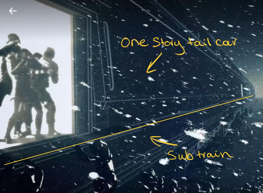 Does the internal layout of the Snowpiercer train require lots of