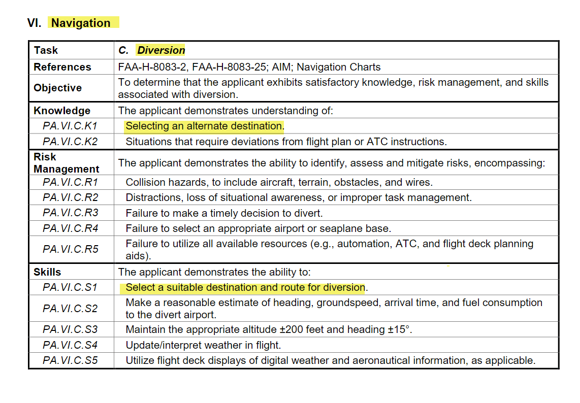 flight planning How many alternates should I prepare PPL checkride