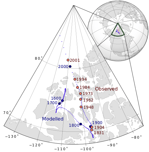 measurements What is known about the North Pole's location