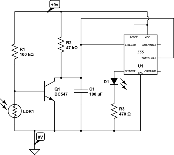 unity how to set multiple materials using array in the submesh of an