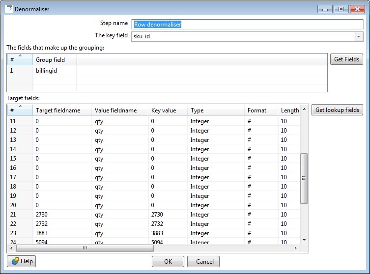 Applying Pivot in Pentaho Kettle Stack Overflow