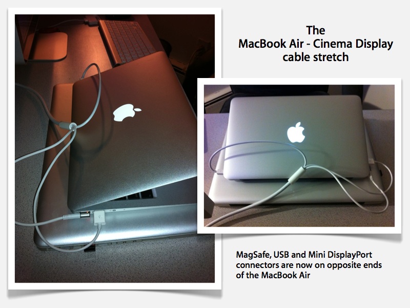 How do you connect the new MacBook Air to the Cinema Display? Ask Different