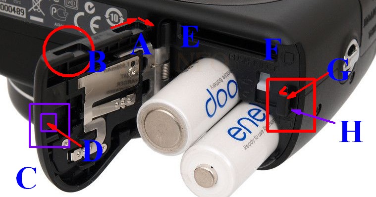 repair - How to open the broken battery slot of my Canon PowerShot