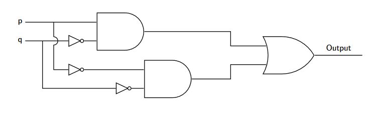 circuitikz How to draw logic gates in tikz TeX LaTeX Stack Exchange