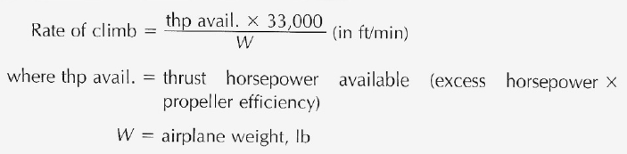 Is it possible to determine the approximate climb rate of an aircraft