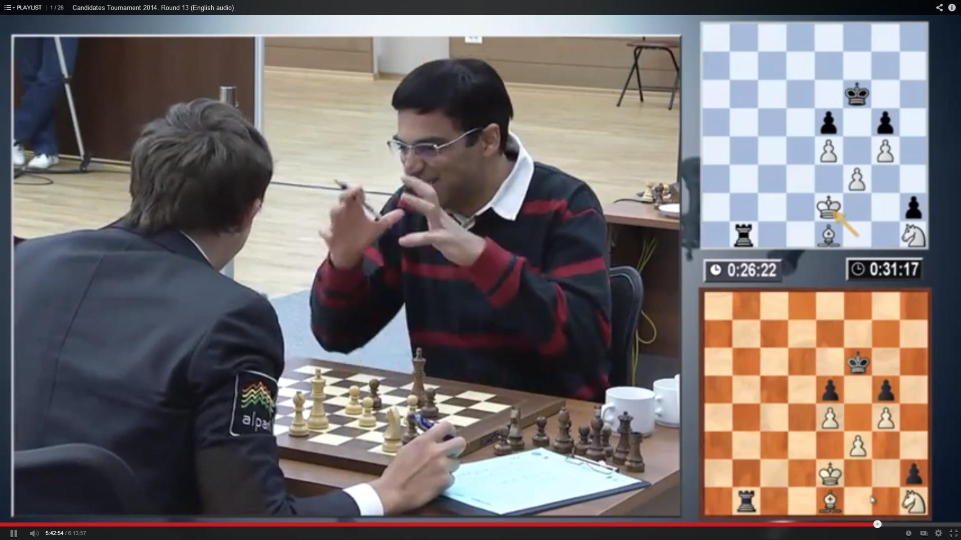 170 best World Chess Champion images on Pholder Chess, Anarchy Chess