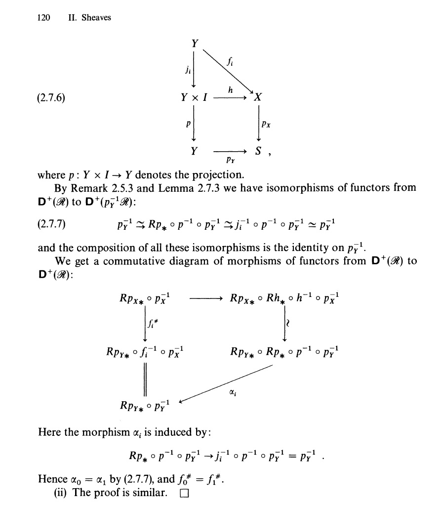 Sheaves And Manifolds at Janice Caster blog