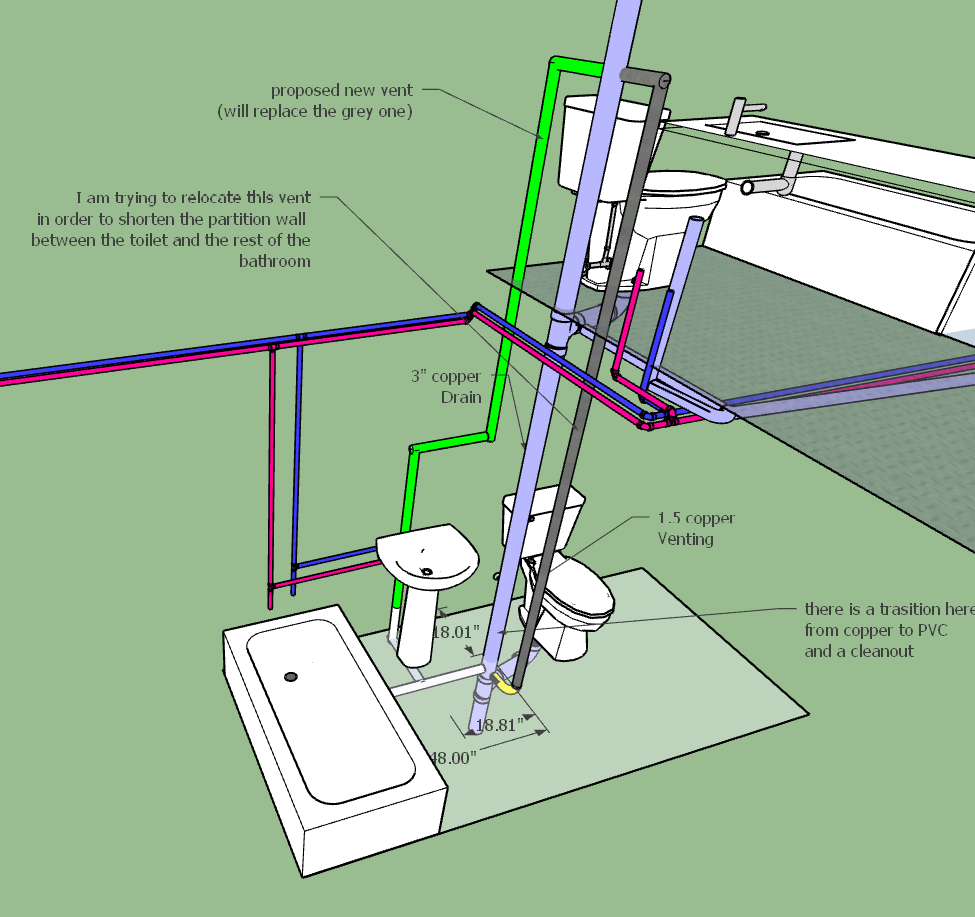 Vertical Wet Venting Examples