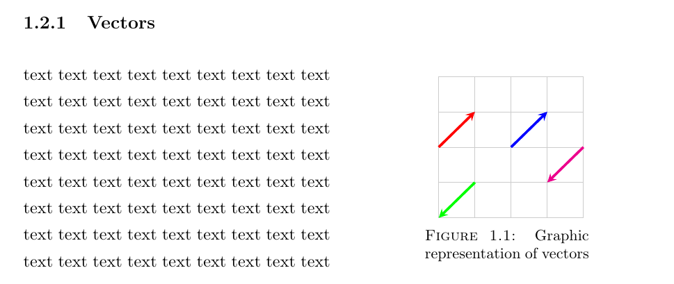 How to set letter above or below the symbol? Announcing the arrival of