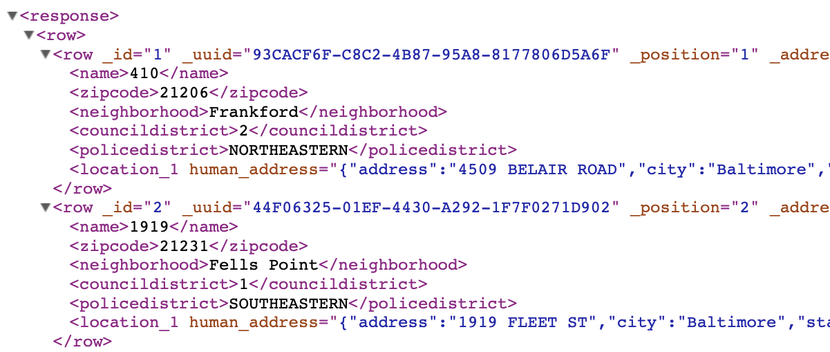 Access nested XML data in parent node using R dataframe Stack Overflow