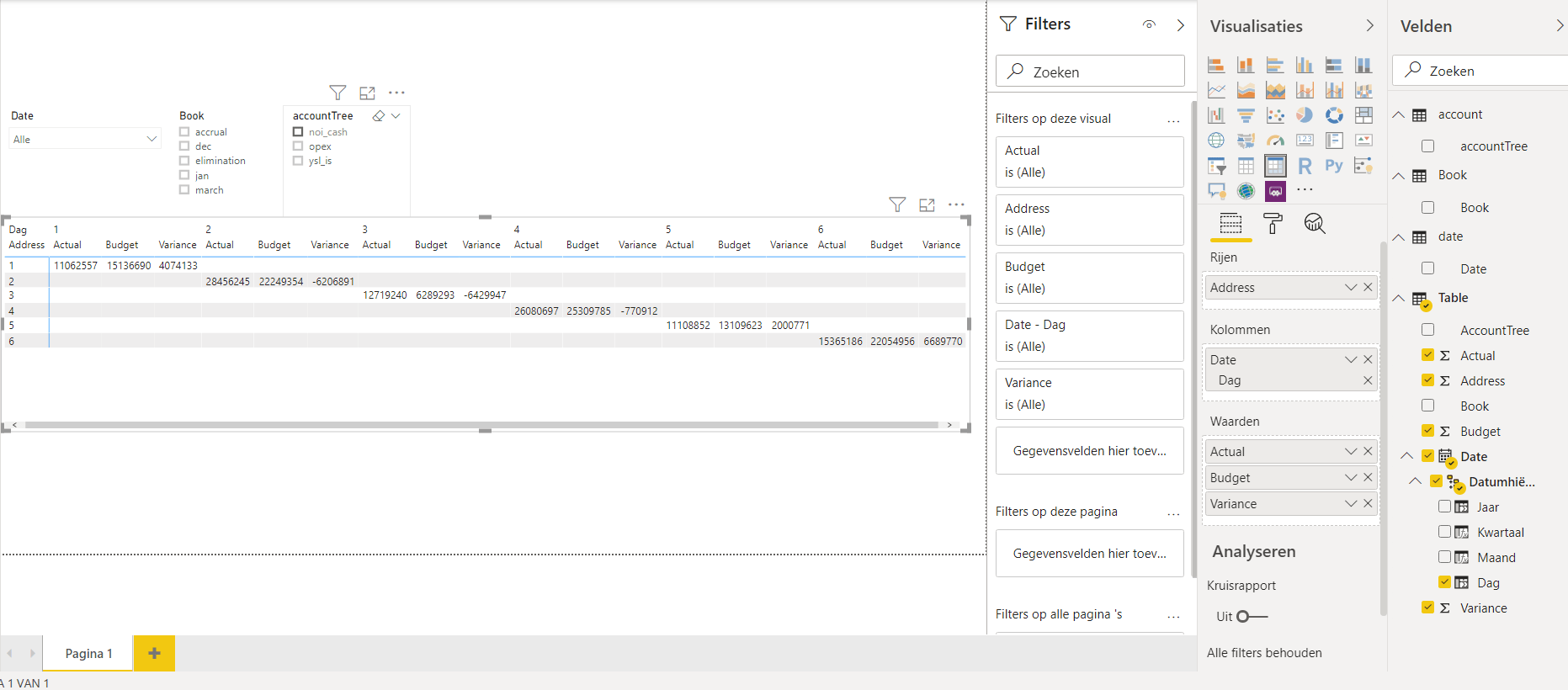 powerbi Power BI Table w/ Slicer Where Other Columns Adjust
