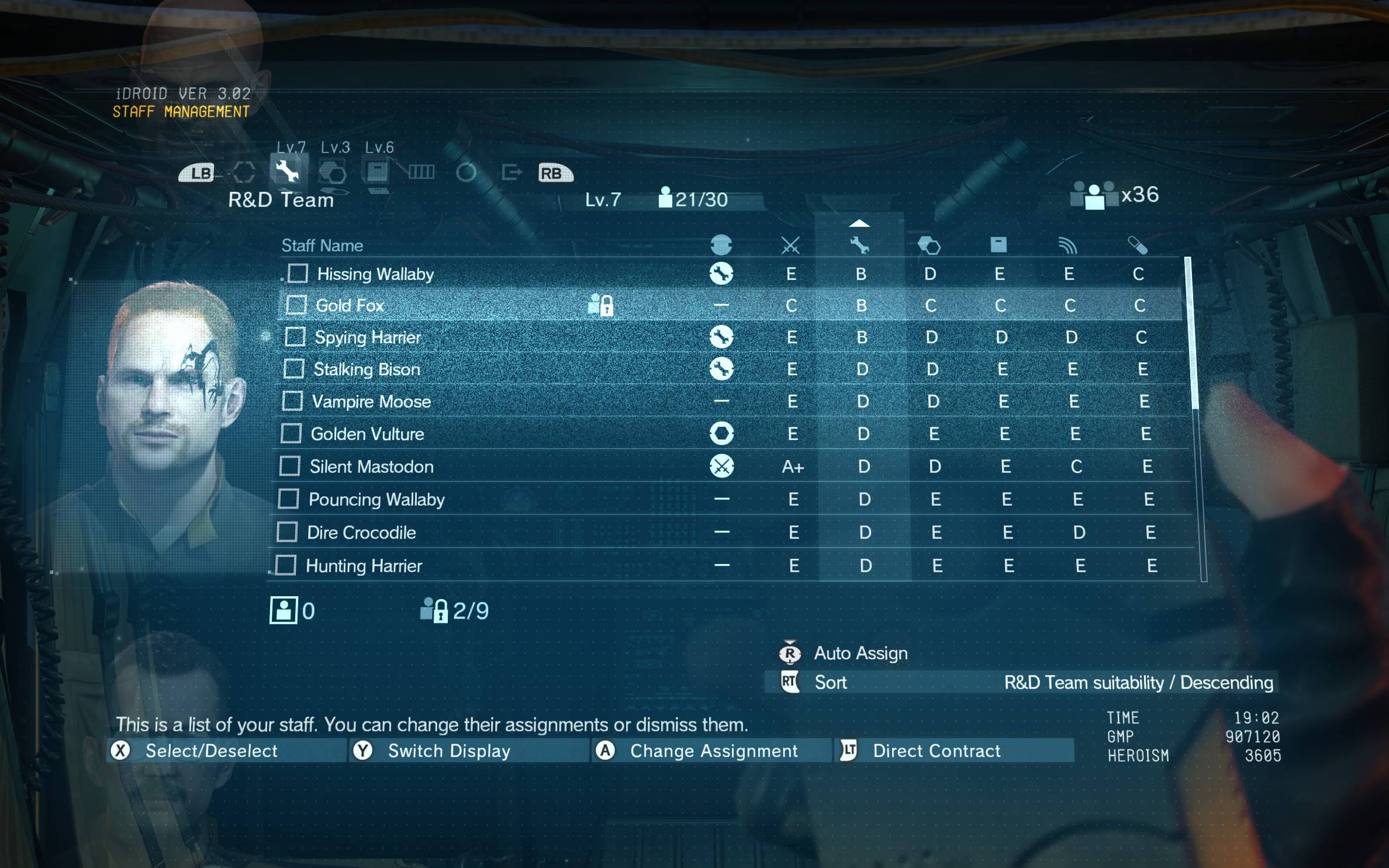 metal gear solid 5 the phantom pain What does the padlock icon next