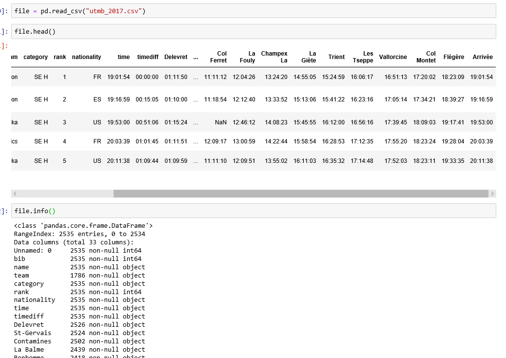 python How to convert non null object (time in hr,mins,secs) to float