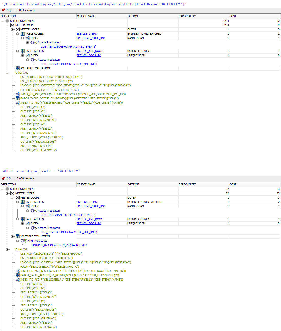 sql Extract specific value from XML array (where FieldName = x) Stack Overflow