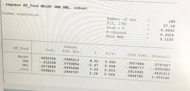 Python和Stata中的稳健线性回归结果不一致python黑洞网