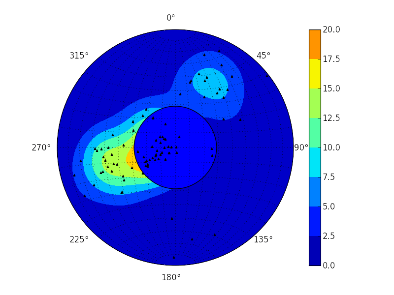 Python Matplotlib Patches and Contour Plots Stack Overflow