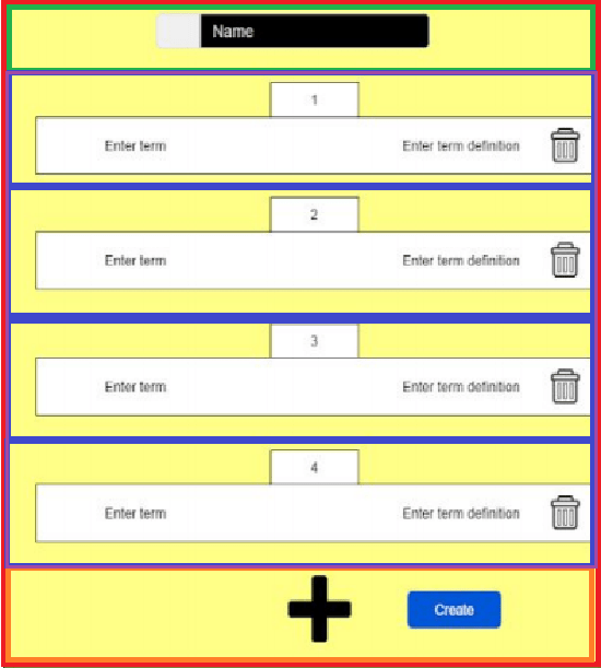 java How to create multiple JPanels with JTextField input? Stack