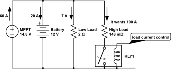 inverter - MPPT Charge Controller with Priority Charging capability