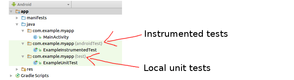 unit testing How can I create tests in Android Studio? Stack Overflow
