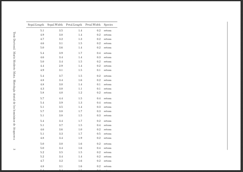r Rotating a table in PDF output from RMarkdown with more than one
