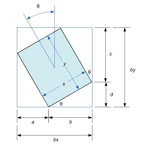 math Calculate rotated rectangle size from known