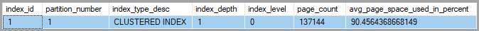 sql server How to free the unused space for a table Database