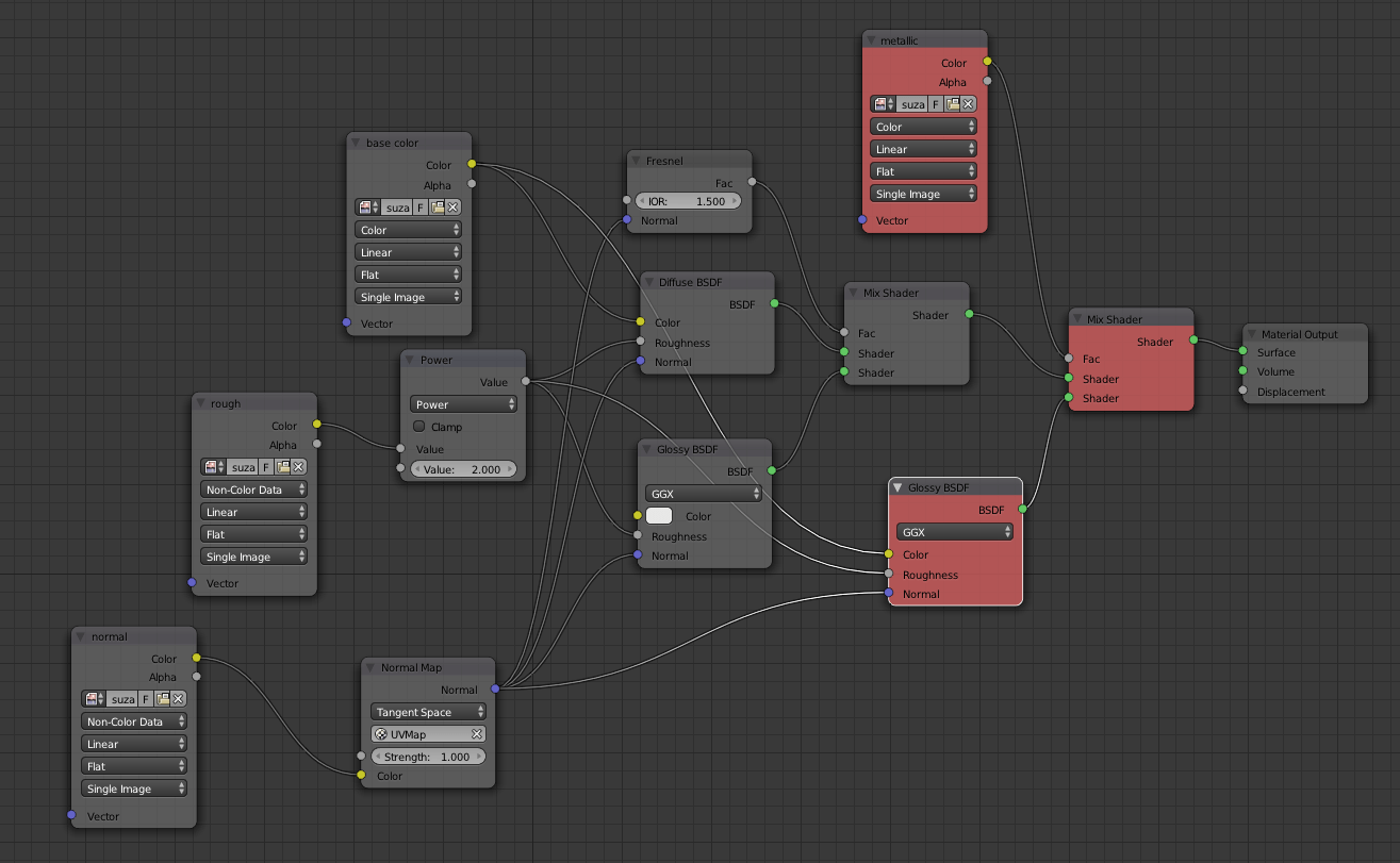 cycles How to make an substance painter shader Blender