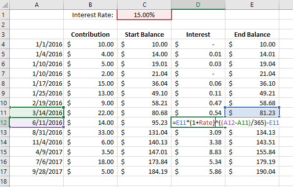 worksheet function How do I calculate present value of irregular