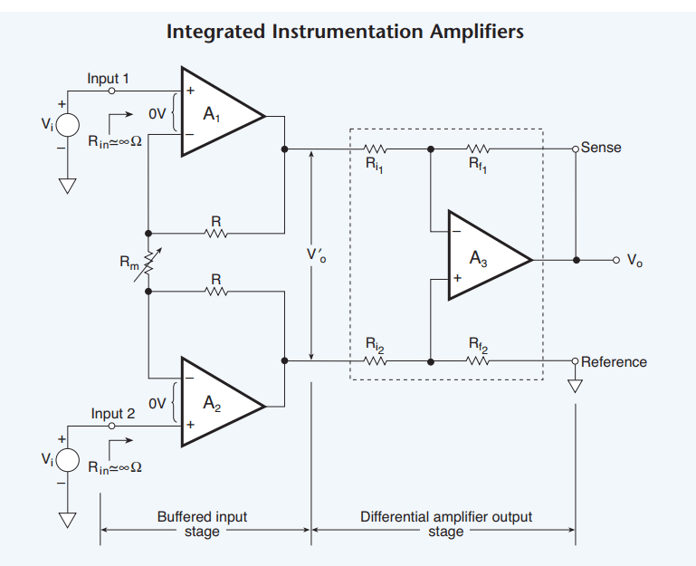 What is sense terminal/pin in differential amplifiers? Electrical