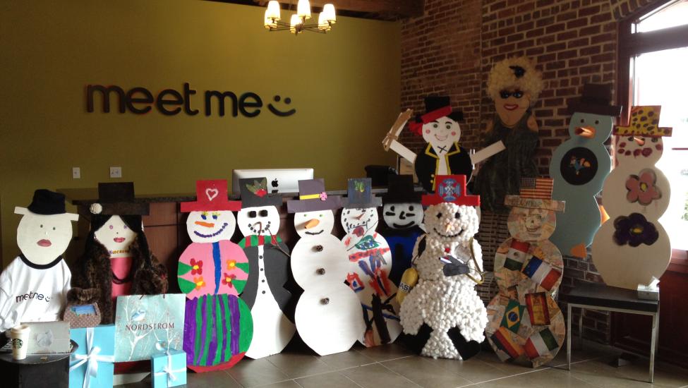 MeetMe, Inc. Jobs & Careers Stack Overflow