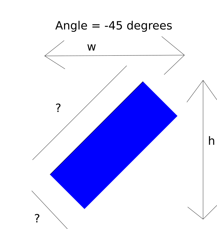 javascript calculate div width and height of rotated div Stack Overflow