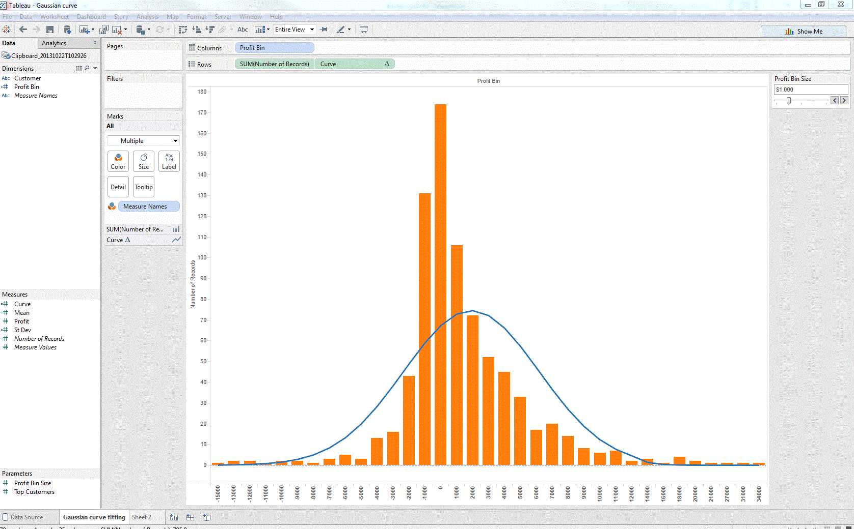 Tableau align Dual Axis Edureka Community