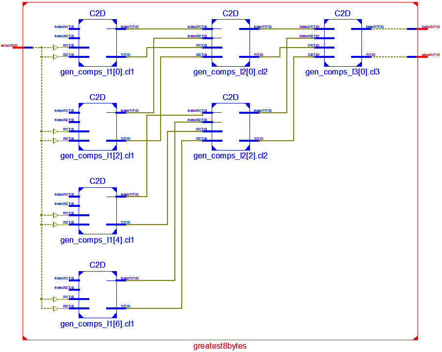 How I can find maximum number in verilog array Stack Overflow
