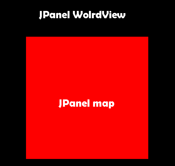 java How to add a JPanel in the center of another JPanel? Stack