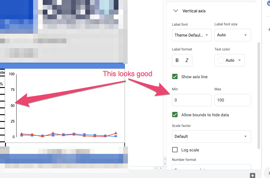 Simple Google Sheets Axis Scale Move Y From Right To Left Excel
