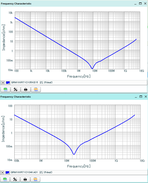 Electronic Can a decoupling capacitor be too large Valuable Tech Notes